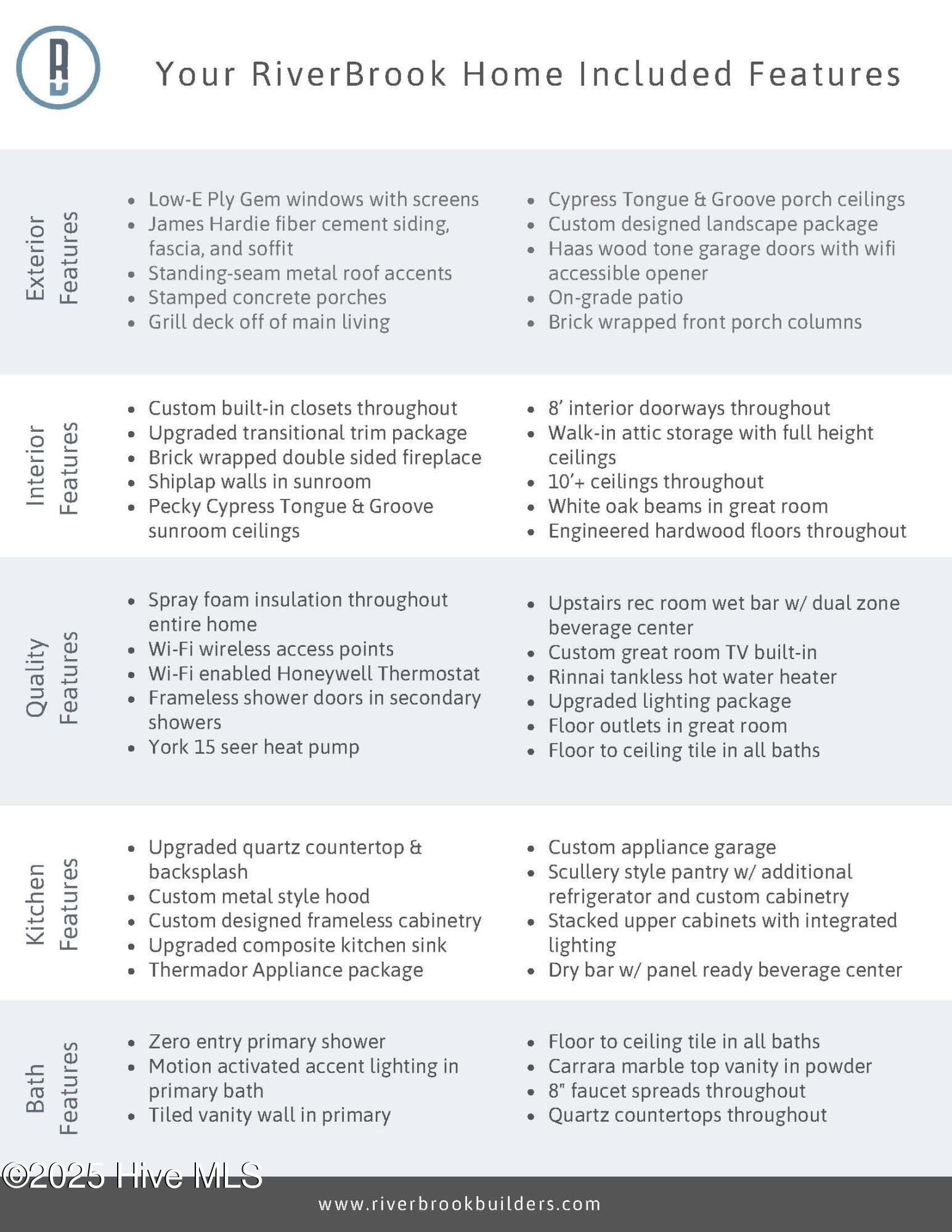 2611 Mariners Way SE