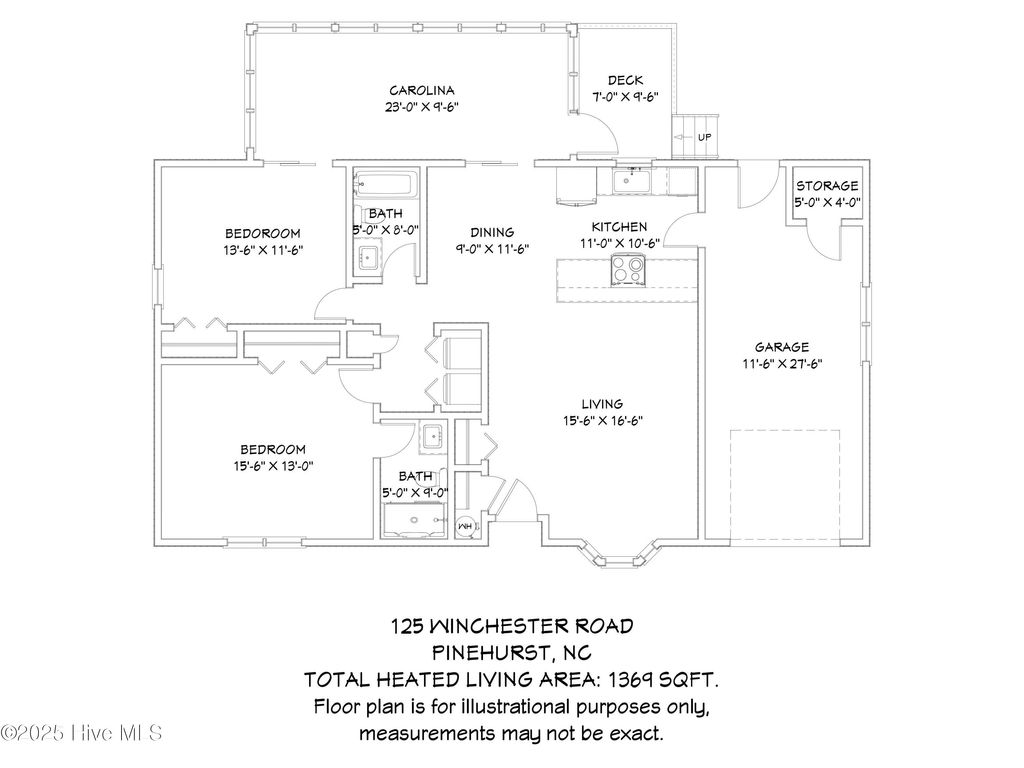 Photo of 125 Winchester Road, Pinehurst, NC 28374 (MLS # 100542926)