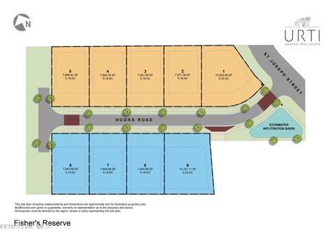 Tiny photo for 118 Hooks Road, Carolina Beach, NC 28428 (MLS # 100542709)