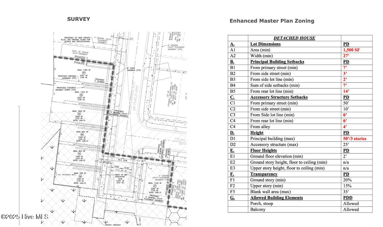 Phase 2 Ellen Dawson Way