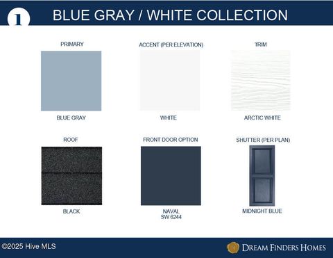 Tiny photo for 614 S Squires Run Lane, Richlands, NC 28574 (MLS # 100538143)