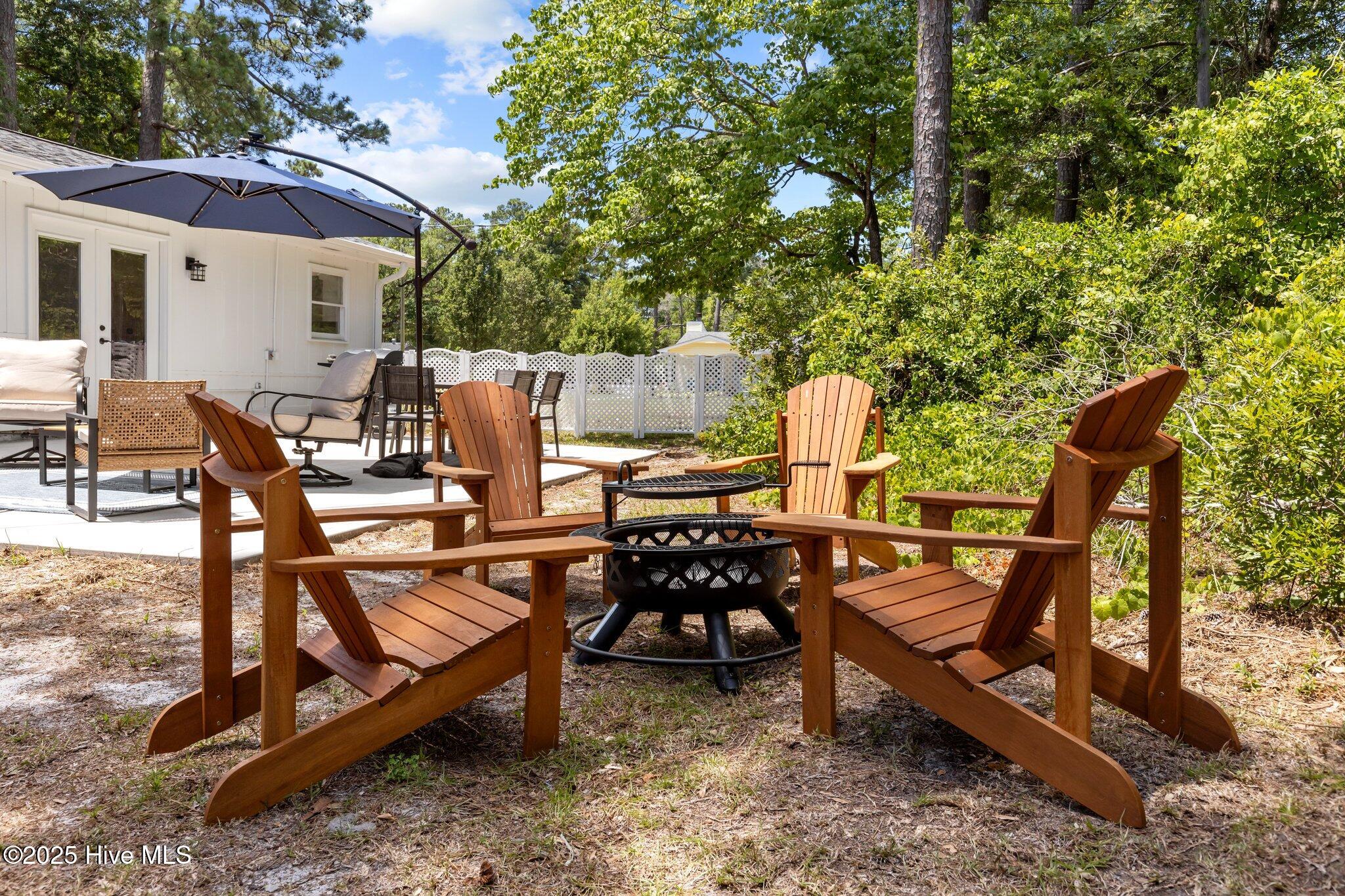 201 Loma Linda Drive