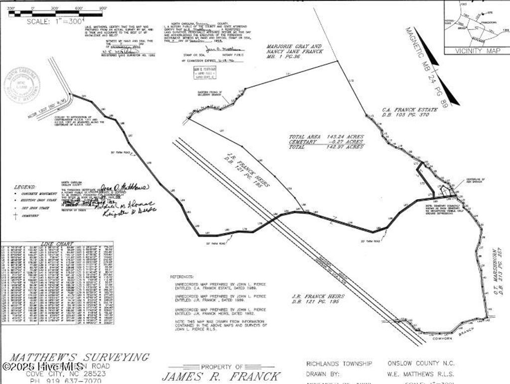Photo of 0 Francktown Road, Richlands, NC 28574 (MLS # 100538697)