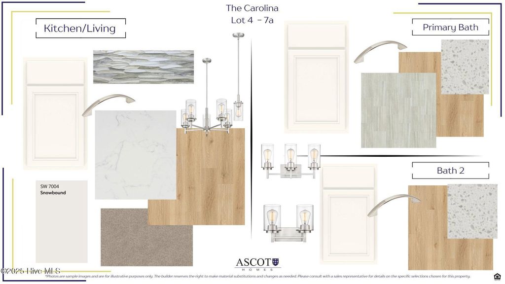 Photo of 335 Ashurst Road, Carthage, NC 28327 (MLS # 100541076)