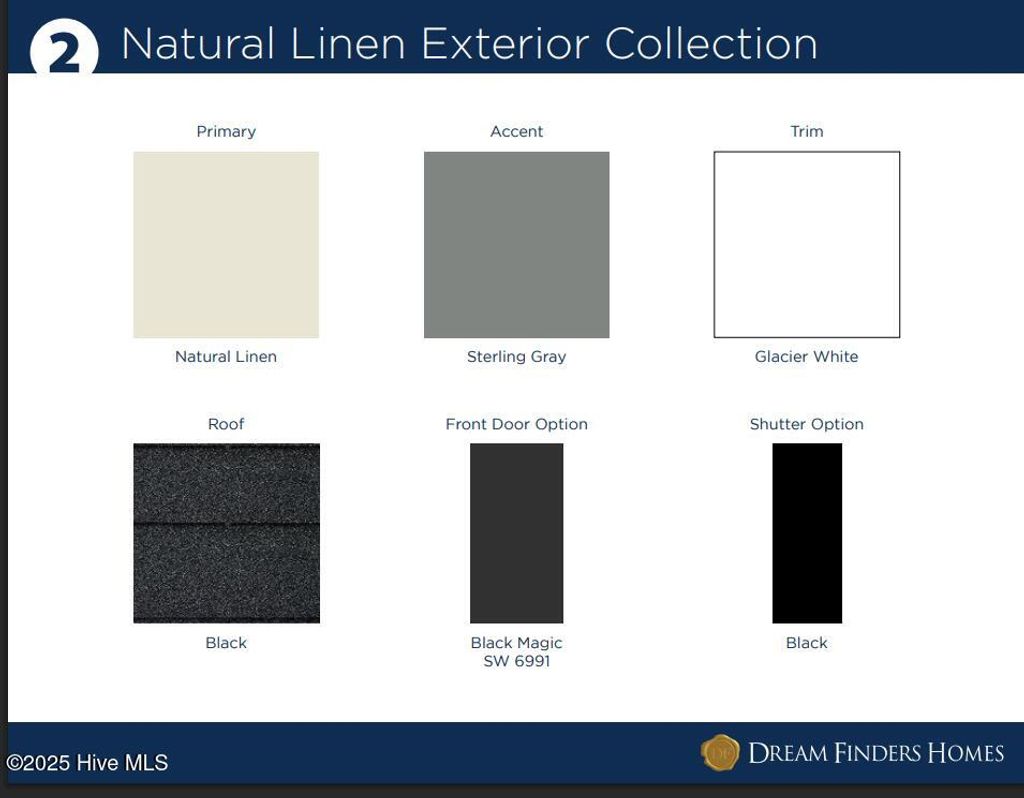 Photo of 501 Bellefonte Court, Richlands, NC 28574 (MLS # 100524200)