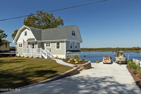 A home in Cedar Point