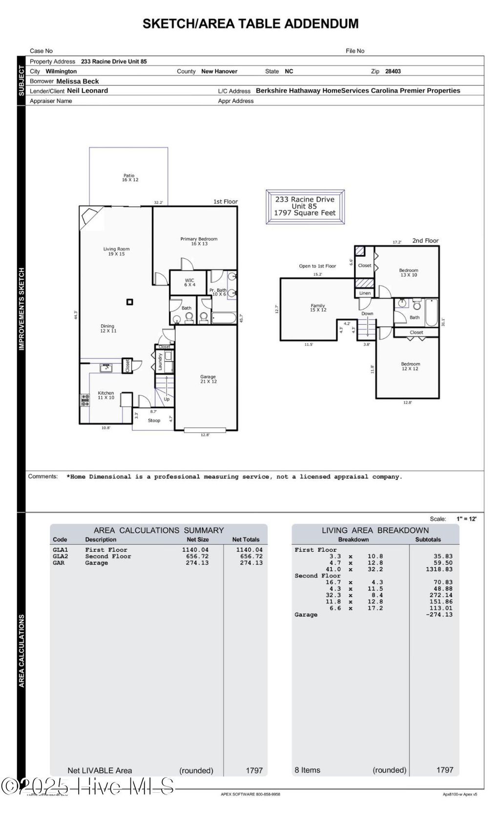 Photo of 233 Racine Drive #Unit 85, Wilmington, NC 28403 (MLS # 100530543)
