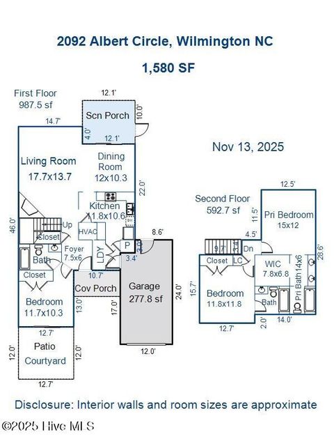 Tiny photo for 2092 Albert Circle, Wilmington, NC 28403 (MLS # 100543776)