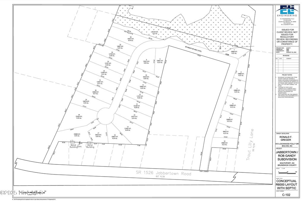 Photo of 7 Jabbertown, Southport, NC 28461 (MLS # 100520197)