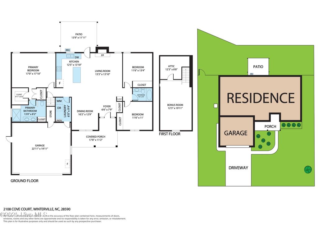 Photo of 2108 Cove Court, Winterville, NC 28590 (MLS # 100542004)