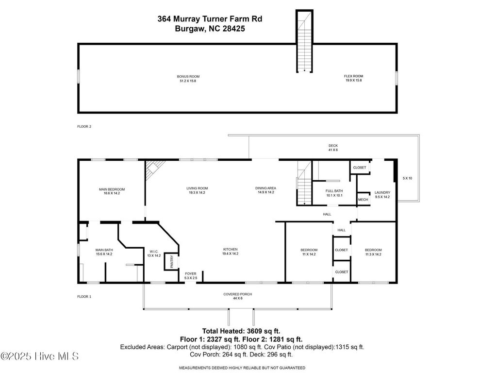 Photo of 364 Murray Turner Farm Road, Burgaw, NC 28425 (MLS # 100521843)