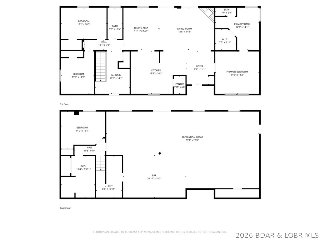 Eagle Ridge Sub - Residential
