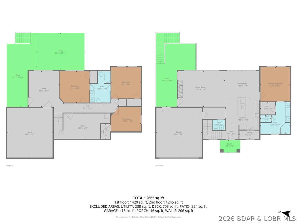 Shores of Eagle's View - Residential
