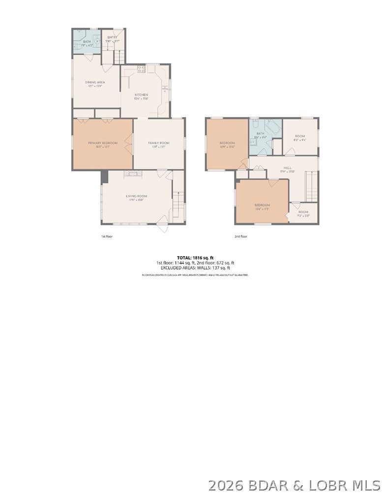None - Residential