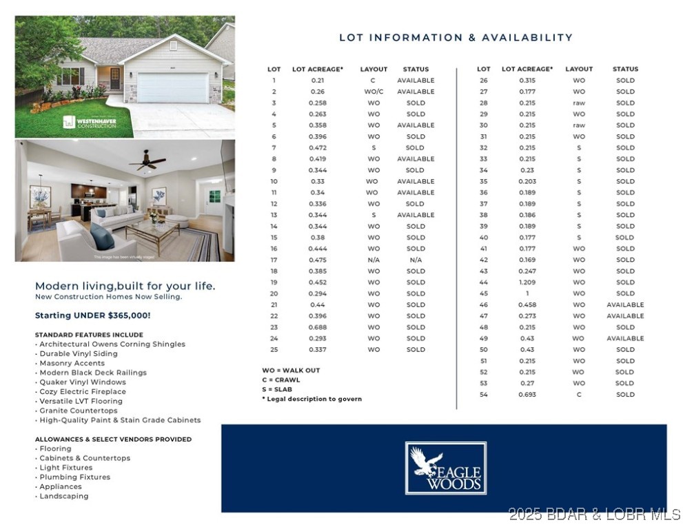 Eagle Wood - Residential