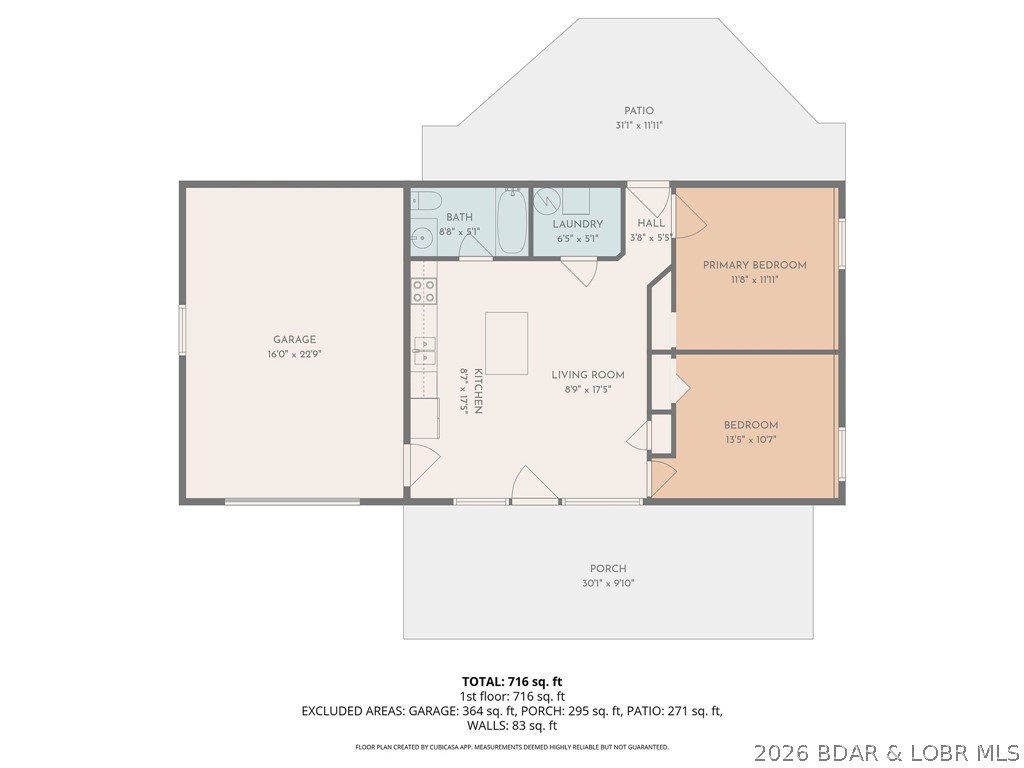 None - Residential