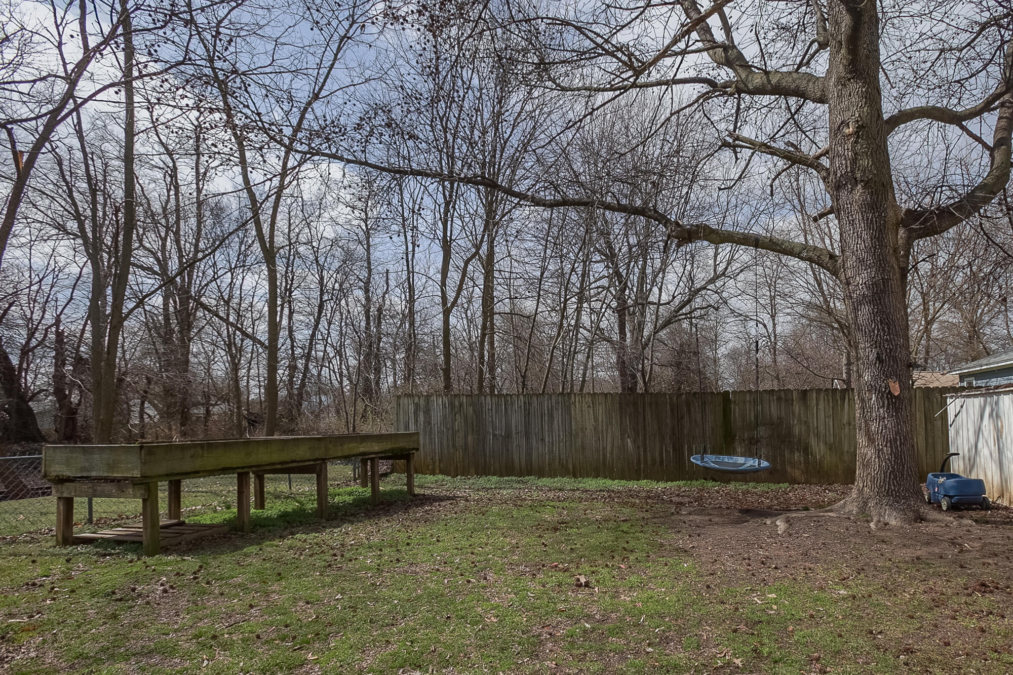 Ben Avon Hts - Residential