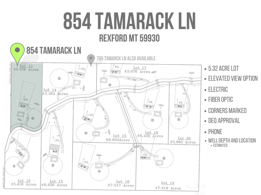 Photo of 854 Tamarack Lane, Rexford, MT 59930 (MLS # 30067915)