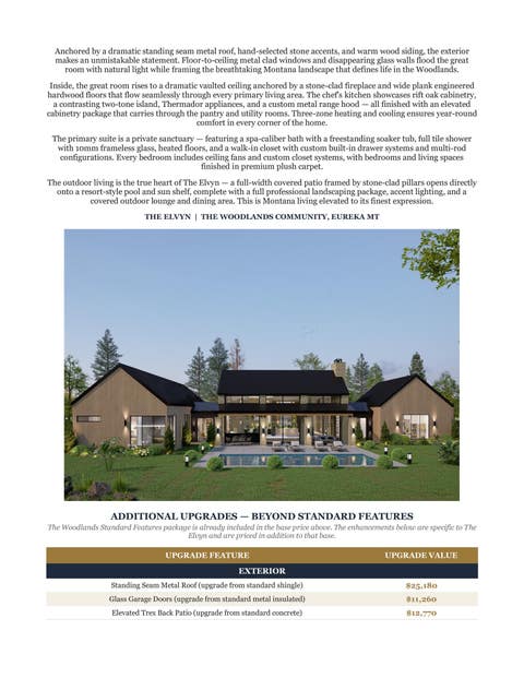 Tiny photo for 182 Rosewood Lane, Whitefish, MT 59937 (MLS # 30076836)