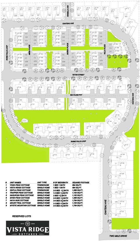 Tiny photo for 213 Chateau Avenue, Kalispell, MT 59901 (MLS # 30068671)