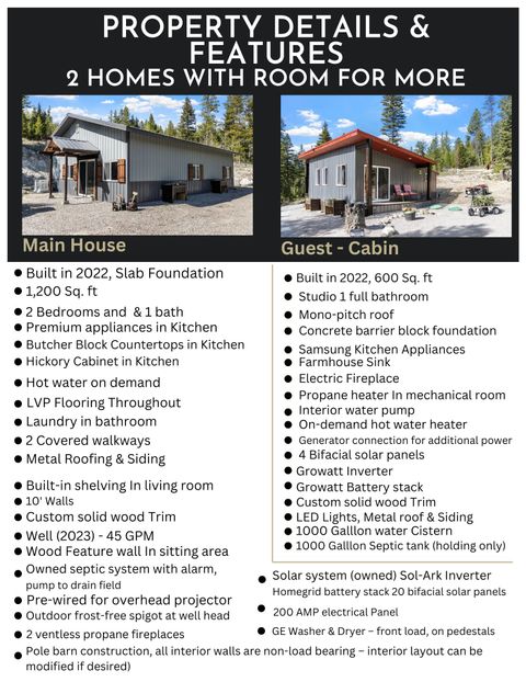 Tiny photo for 1500 Hodge Creek Road, Kila, MT 59920 (MLS # 30070610)
