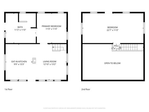 Tiny photo for 365 Prewett Creek Lane, Cascade, MT 59421 (MLS # 30070976)