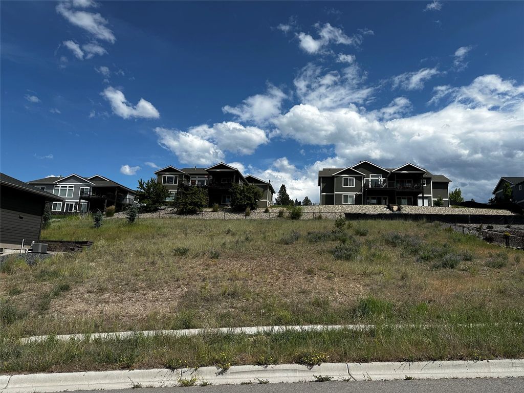 Photo of Lot 23 Max Drive, Missoula, MT 59803 (MLS # 30064047)