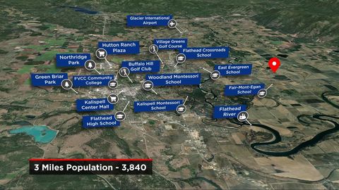 Tiny photo for 183 Holbrook Drive, Kalispell, MT 59901 (MLS # 30061177)