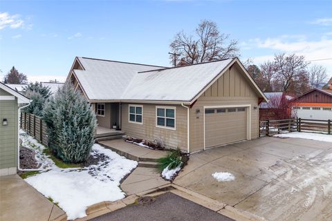 415 Stonybrook Drive Missoula MT 59804
