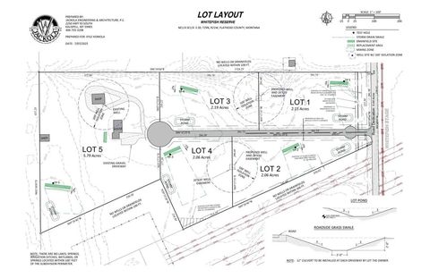 Photo of 1890 Whitefish Stage #Lot 2, Kalispell, MT 59901 (MLS # 30066026)