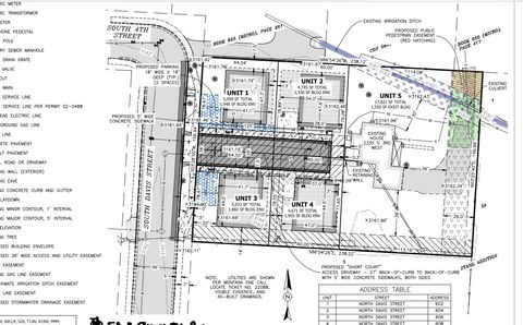 606 S Davis Street Missoula MT 59801