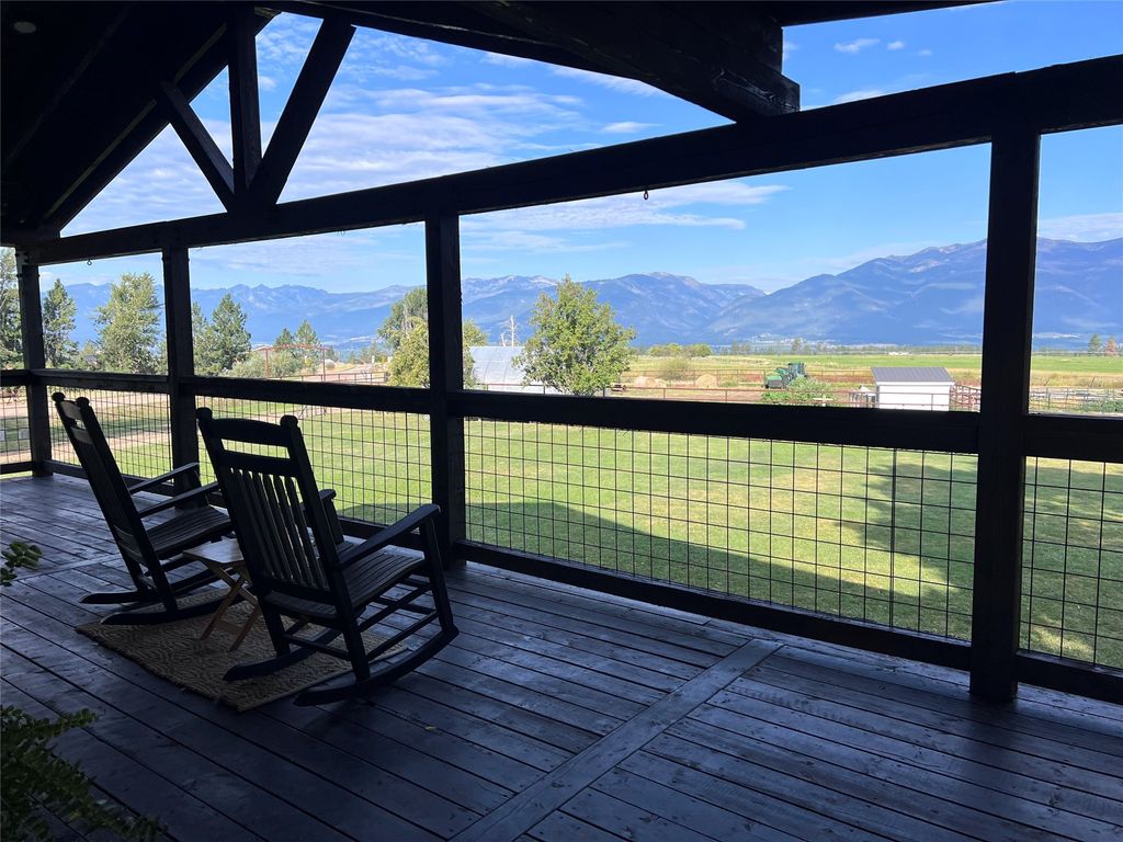Photo of 878 S Sunset Bench Road, Stevensville, MT 59870 (MLS # 30058273)