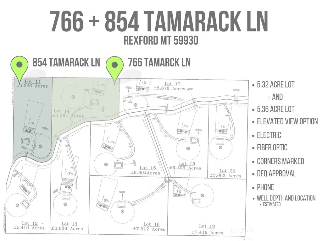 Photo of 766 and 854 Tamarack Lane, Rexford, MT 59930 (MLS # 30067928)