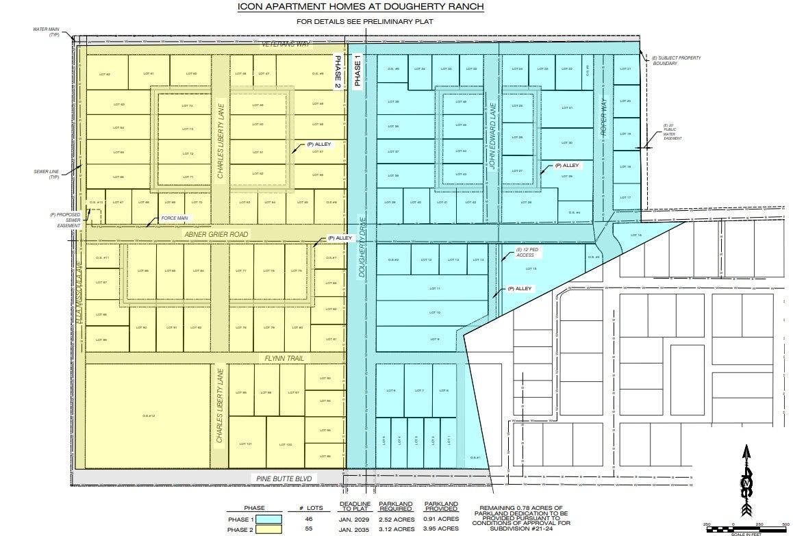 Tract B Dougherty Drive