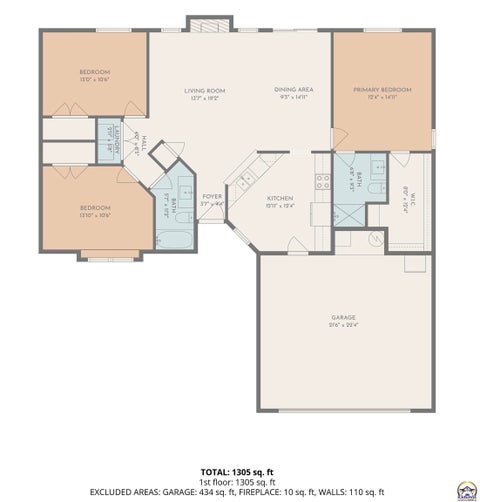 Tiny photo for 2717 Wildflower Drive, Lawrence, KS 66046 (MLS # 245519)