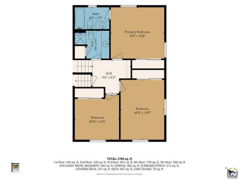 Tiny photo for 1950 SW Navajo Ln, Topeka, KS 66604 (MLS # 245890)