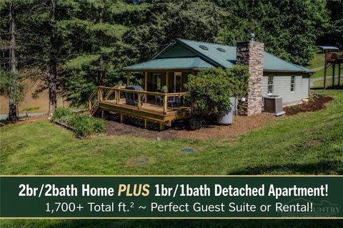 Photo of 190 Yasmine Lane, Vilas, NC 28692 (MLS # 262492)