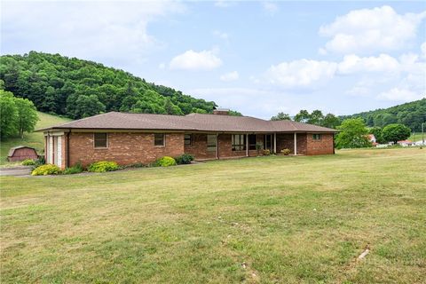 Photo of 1906 Nettle Knob Road, West Jefferson, NC 28694 (MLS # 261723)