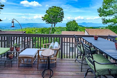 Photo of 220 Northridge Road Rd #31, Beech Mountain, NC 28604 (MLS # 262355)