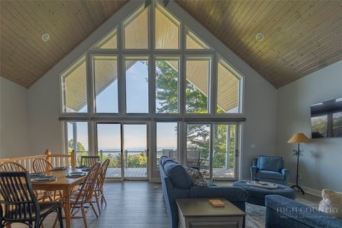 Photo of 463 Ridge Road, Roaring Gap, NC 28668 (MLS # 263264)