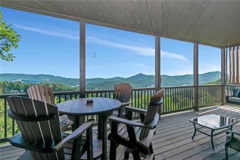 Photo of 269 Pleasant View #7D, Sugar Mountain, NC 28604 (MLS # 263516)