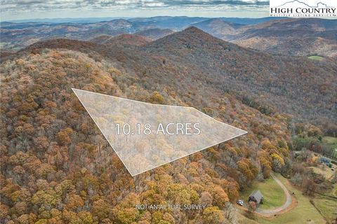 Photo of TBD Sugarloaf Road, Boone, NC 28607 (MLS # 240470)