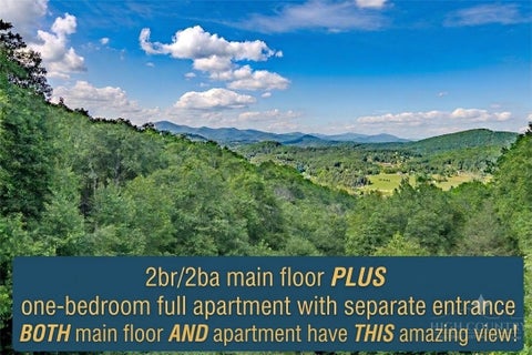 Photo of 354 Brown Mountain Ridge Road, Blowing Rock, NC 28605 (MLS # 262488)