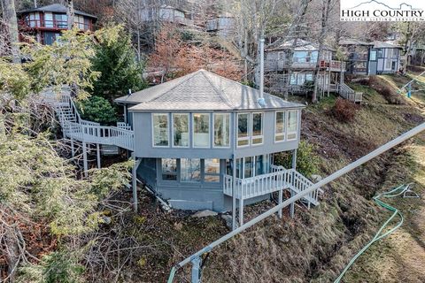 Photo of 590 Briarcliff Road, Sugar Mountain, NC 28604 (MLS # 259174)