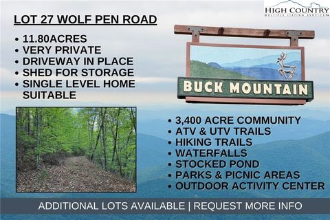 Photo of Lot 27 Wolf Pen Road, Purlear, NC 28665 (MLS # 255165)