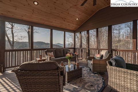 Photo of 125 Misty Creek Drive, Blowing Rock, NC 28605 (MLS # 254878)