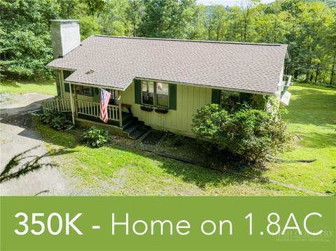 Photo of 2463 Friendship Church Road, Boone, NC 28607 (MLS # 263753)
