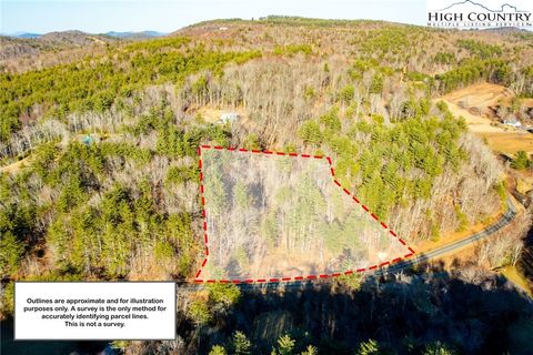 Photo of 35 Park Vista Road, West Jefferson, NC 28694 (MLS # 258374)