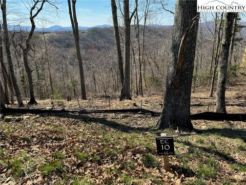 Photo of EC10 Eagle Crest Trail, Elk Park, NC 28604 (MLS # 248638)
