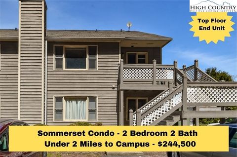 Photo of 200 Pilgrims Way #25, Boone, NC 28607 (MLS # 241949)